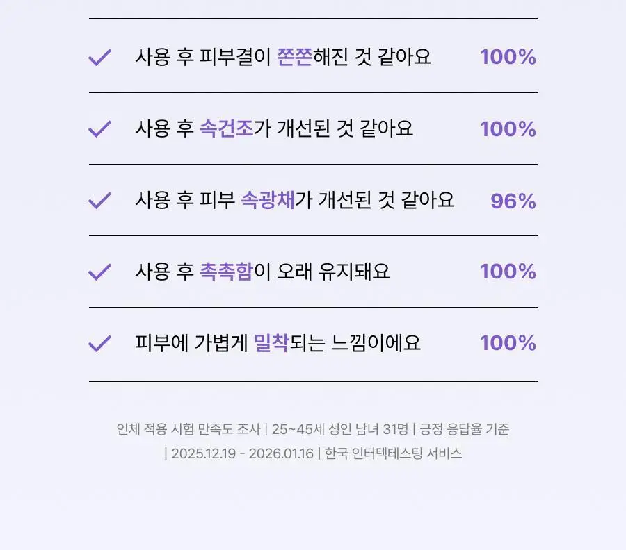 [NEW단독기획/청담샵미스트] 톰 콜라겐 앰플 미스트 73.8ml 기획 (+30ml 미니어처) 상세페이지 30